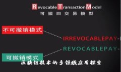 区块链技术的多领域应用探索