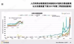 TP官方正版下载：安全与便捷的最佳选择