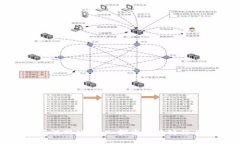 数字货币最新资讯网站：深入探索区块链行业的