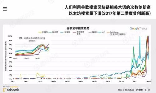 tpt钱包安全吗？全面分析与最新安全措施