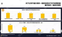 安卓手机下载TP钱包安全吗？全面解析与风险防范