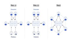 虚拟币Pay钱包app下载：安全便捷的数字货币管理