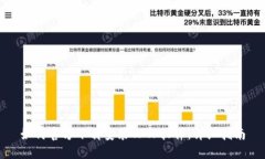 如何官方下载安装TPTP软件：详细指南