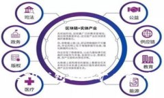 如何购买TP钱包BNB矿工费：全面指南