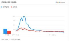 区块链开源软件推荐与下载指南