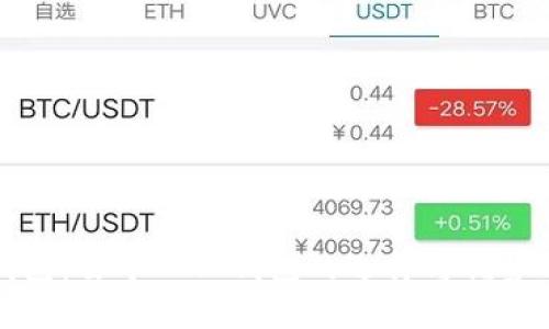 TP钱包：去中心化钱包的选择与优势分析