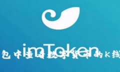 如何在TP钱包中查看数字货币的K线图及其分析