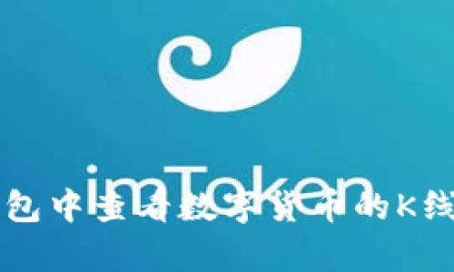 如何在TP钱包中查看数字货币的K线图及其分析