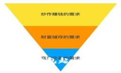 如何为数字货币钱包起一个吸引人的名字？