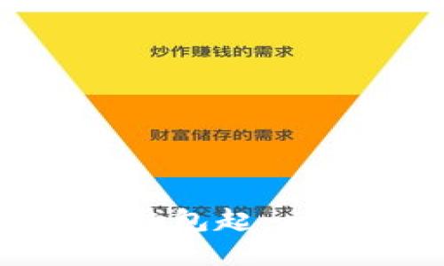 如何为数字货币钱包起一个吸引人的名字？
