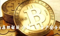 硬件钱包的原理解析：保障数字资产安全的最佳