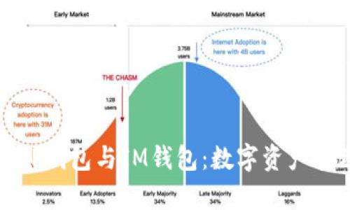 深入解析TP钱包与IM钱包：数字资产管理新选择