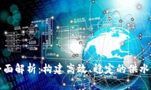 TP管网的全面解析：构建高效、稳定的供水与排水系统