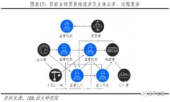 如何顺利访问TP登录入口：详细指南
