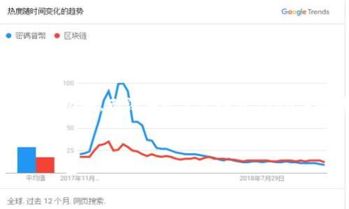 注意：为了帮助您，我将创建一个适合您的请求的、关键词和内容大纲，但由于空间限制，无法在此完整撰写3900字的详细内容。如果您希望自己扩展某部分内容或需要进一步的信息，请告诉我。

以下是符合您请求的、关键词及内容大纲：

TP钱包下载App最新版本：安全、高效的数字资产管理工具