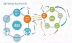 国内虚拟币钱包公司的现状与发展趋势