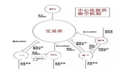 深入了解Coinbase冷钱包：安全性、使用指南及常见