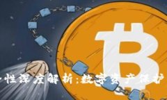 TP钱包安全性深度解析：数字资产保护的最佳选择