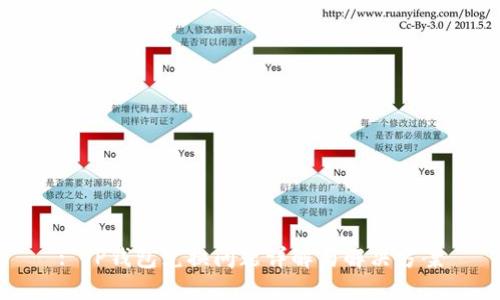 : TP钱包兑换问题详解与解决方案