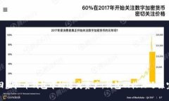 如何找回虚拟币钱包中的遗失资产：钱包回收站