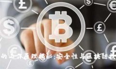加密钱包的工作原理揭秘：安全性与区块链技术