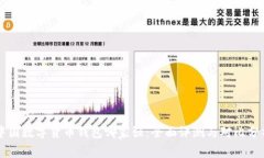 中国数字货币钱包哪家强：全面评测与对比分析