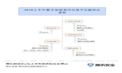 TP钱包价格浮动原因及市场趋势分析