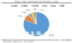 开通数字钱包优惠码：获取与使用指南