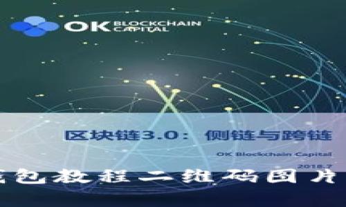 如何下载TP钱包教程二维码图片及其使用解析