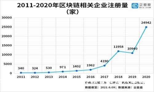 2023年最佳虚拟币交易App推荐与赚钱策略分析