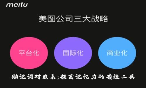 助记词对照表：提高记忆力的有效工具