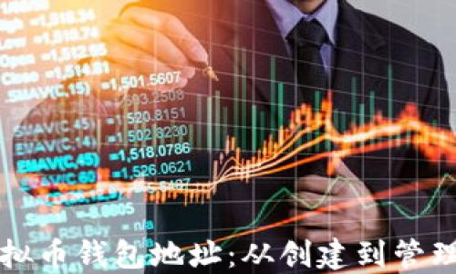 
如何获取虚拟币钱包地址：从创建到管理的全面指南