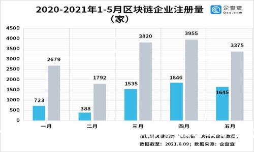 如何从官方网站下载和安装TPTP？详细指南及常见问题解答