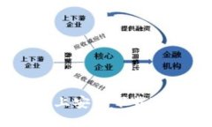 : 如何在iOS设备上安全下载TP钱包并进行安装