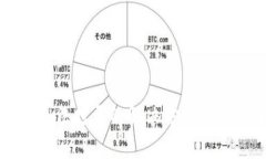 比特派网站无法打开的解决方案与常见问题解析