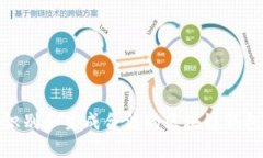 如何识别和生成合法的区块链钱包地址