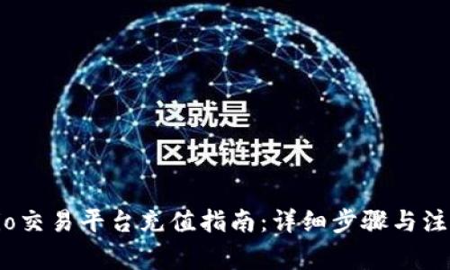 Gate.io交易平台充值指南：详细步骤与注意事项