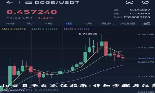 Gate.io交易平台充值指南：详细步骤与注意事项
