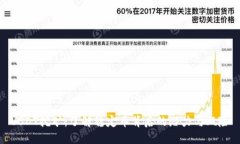 USDT挖矿：了解稳定币背后的潜力与风险
