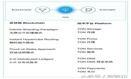 TP钱包官方网：安全高效的数字资产管理平台