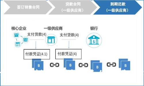 全面解析区块链电子钱包：功能、优势与最佳实践