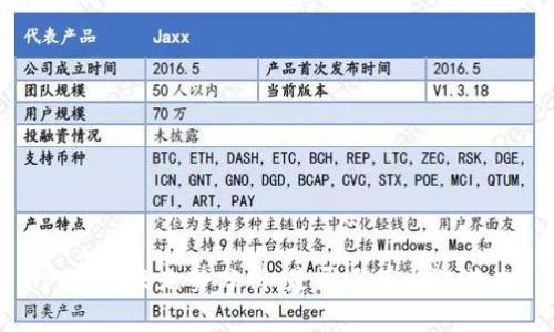 Tpt币未来走势分析：是否还有上涨潜力？