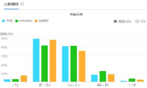 
2023年比特币交易APP排行榜：TOP 10推荐与详细评测