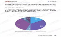 TP钱包TPT介绍与使用指南