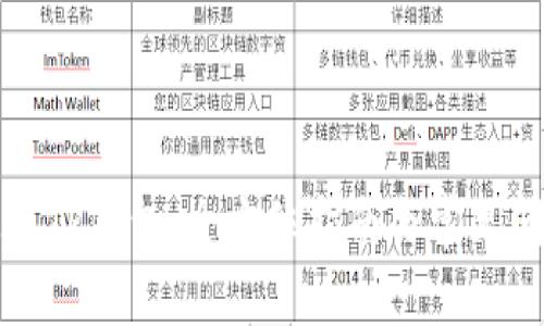 如何使用TP钱包：全方位指南与常见问题解答