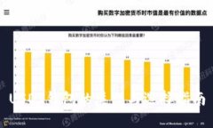 USDT钱包的类型与选择指南