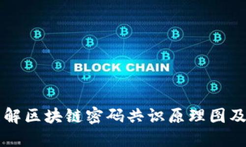 深入理解区块链密码共识原理图及其应用