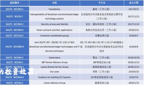  揭秘TP钱包的DApp生态：如何有效利用区块链应用进行投资和交易 / 
 guanjianci TP钱包, DApp, 区块链, 投资, 交易 /guanjianci 

什么是TP钱包？
TP钱包是一款集成了多种区块链资产管理功能的数字钱包，支持多种区块链网络及其资产，包括以太坊、比特币、EOS等。TP钱包不仅可以用于存储、发送和接收各种加密货币，还能够帮助用户接触和使用去中心化应用（DApp）。DApp是以区块链技术为基础，具备自主运行、去中心化特征的应用程序，其市场正在快速发展，吸引了大量投资者。

TP钱包的DApp生态
TP钱包的DApp生态系统为用户提供了丰富的去中心化应用，这些应用涵盖了金融、游戏、社交等多个领域。例如，DeFi（去中心化金融）应用允许用户进行借贷、交易、流动性挖矿等操作，而NFT（非同质化代币）应用则为艺术家和创作者提供了新的变现方式，用户可以在这些平台上进行作品交易。TP钱包通过提供用户友好的界面和安全的存储环境，使用户能够便捷地接入这些DApp。

TP钱包如何使用DApp？
使用TP钱包接入DApp相对简单，具体步骤如下：
ol
    li下载并安装TP钱包，创建或导入一个加密货币钱包。/li
    li在TP钱包中存入少量加密货币（例如ETH或BNB），以便用于DApp的交易费用。/li
    li通过TP钱包内置的DApp浏览器，搜索并访问感兴趣的去中心化应用。/li
    li根据DApp的指示进行操作，如连接钱包、签名交易等。/li
/ol
需要注意的是，用户在使用DApp时应保持警惕，确保只在信誉良好的平台上进行交互，并仔细阅读每项交易的费用和风险提示。

TP钱包DApp的安全性
安全性是使用DApp时用户最关心的话题之一。TP钱包在安全方面采取了多种措施，包括：
ol
    li私钥本地保存：TP钱包的私钥不会上传到服务器，而是保存在用户的设备上，这降低了被黑客攻击的风险。/li
    li二次验证：TP钱包支持生物识别（如指纹或面部识别）和密码保护，进一步增强了安全防护。/li
    li实时监控：TP钱包会监控用户的账户活动，并在检测到异常交易时进行提示。/li
/ol
然而，用户的安全意识同样重要，应避免将私钥泄露给他人，不要在不安全的网络环境下进行交易。

常见DApp类型介绍
在TP钱包中，有多种类的DApp，以下是几种常见的DApp类型：

h4DeFi应用/h4
去中心化金融（DeFi）应用是当前最受欢迎的DApp之一，用户可以利用其进行借贷、交易、流动性提供等。用户可以通过平台借入或贷出资产，获取利息收益。

h4NFT市场/h4
非同质化代币（NFT）越来越受到关注，TP钱包支持多个NFT交易平台，艺术家和内容创作者可以通过NFT变现自己的作品，收藏者则可以购买、交易心仪的作品。

h4游戏DApp/h4
区块链游戏也是DApp的一种形式，用户可以通过游戏获得收益，甚至可以将游戏中的资产转移到其他平台进行交易。

TP钱包DApp的未来趋势
随着区块链技术的不断进步和应用场景的不断扩展，TP钱包的DApp生态有望迎来更大的发展。未来可能出现的趋势包括：
ol
    li更多领域的应用创新，如去中心化社交平台等。/li
    li技术的不断进步可能提高DApp的用户体验和交易速度。/li
    li随着法规的完善，DApp的合规性将更加强化，用户体验将更为安全。/li
/ol

常见问题解答

h41. 如何选择安全的DApp进行操作？/h4
选择安全的DApp是确保用户资金安全的关键。用户可以通过以下途径进行甄别：
ol
    li查阅项目的背景资料，确认该DApp是否有已知的开发团队或合伙人。/li
    li查看平台的用户评价与反馈，了解其他用户的使用体验。/li
    li访问社交媒体和社区，了解项目的活跃度和发展动态。/li
    li观察平台的合约地址是否经过审核，如果有open-source代码可以查看。/li
/ol
这些措施能够帮助用户更好地判断某一个DApp的信誉和安全性，降低投资风险。

h42. 使用TP钱包进行区块链交易时有哪些注意事项？/h4
进行区块链交易时，用户需要注意以下几点：
ol
    li确认合约地址：在进行任何交易前，必须确保填写的合约地址正确无误，错误的地址可能导致资金损失。/li
    li保持警惕：对待所有交易请求以及需求保持高度的警惕，避免上当受骗，特别是在面对不明来源的信息时。/li
    li合理分配资产：不要将所有资产存放在同一个钱包，建议使用多钱包管理资产以降低风险。/li
/ol
通过这些注意事项，用户可以在进行交易时保护好自己的资金安全。

h43. DApp的交易费如何计算？/h4
DApp的交易费用一般是根据区块链网络的拥堵程度而变化的，尤其是在以太坊网络上，这种波动可能非常明显。具体费用的计算方式一般包括以下几个方面：
ol
    li基础费用：每笔交易都有一个基本费用，这部分费用通常是固定的。/li
    li网络拥堵费：当网络繁忙时，用户可能需要支付更高的费用来加速交易。/li
    li矿工费：矿工的工作是验证和打包交易，矿工也会因此收取费用。/li
/ol
用户可以在进行交易前查看当前网络的状态和费用情况，合理选择交易时机以降低费用。

h44. 如何在TP钱包中安全存储NFT？/h4
想要在TP钱包中安全存储NFT，用户应遵循以下步骤：
ol
    li设置强密码：选择一个难以猜测的密码，并定期更新。/li
    li启用双重认证：在TP钱包中开启双重认证功能，增加账户的安全性。/li
    li定期备份钱包：确保定期备份私钥和助记词，并把其存放在安全的地方。/li
    li保持软件更新：及时更新TP钱包，以获得最新的安全补丁。/li
/ol
通过这些措施，用户能够有效保护自己持有的NFT资产免受损失。

h45. 使用TP钱包的DApp有哪些潜在风险？/h4
使用TP钱包的DApp可能面临以下风险：
ol
    li智能合约漏洞：DApp的安全性依赖于其背后的智能合约，若合约存在漏洞，可能导致用户资产被盗。/li
    li市场风险：虚拟货币的价格波动剧烈，用户在进行投资时应具备一定的风险承受能力。/li
    li合规风险：随着法律法规的不断变化，一些DApp可能会处于法律的灰色地带，用户需关注合规性。/li
/ol
因此，在使用TP钱包的DApp前，用户应充分了解其可能面临的风险，并采取适当的风险管理措施。

整体而言，TP钱包的DApp生态为用户提供了丰富的区块链应用选择，用户在利用这些DApp进行投资和交易时，应保持足够的安全意识，合理规划资产配置，以实现最佳的投资效果。