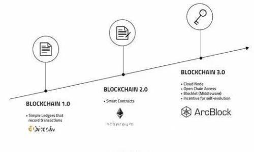 TPTP下载官方安装包：完整指南与资源
