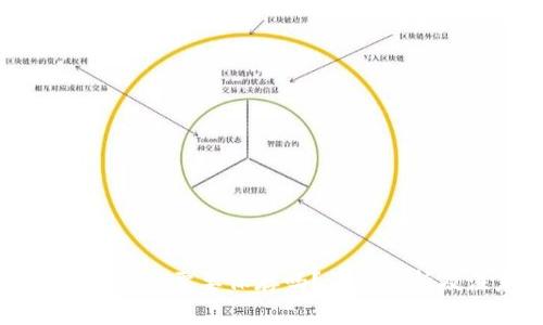 区块链钱包地址需要保存吗？详尽解析及注意事项